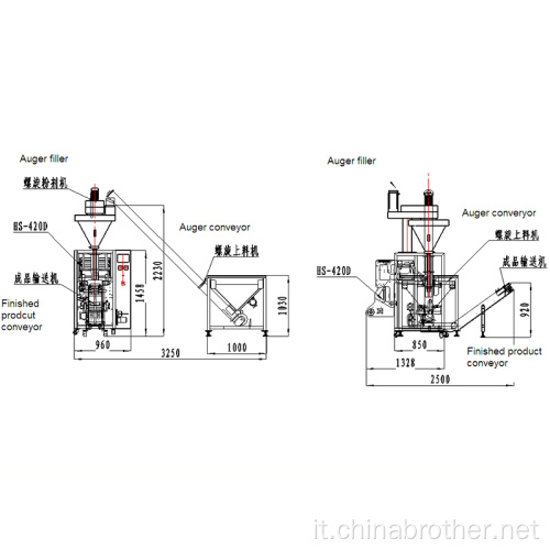 Macchina per imballaggio a vuoto in plastica automatica 150-1300 ml